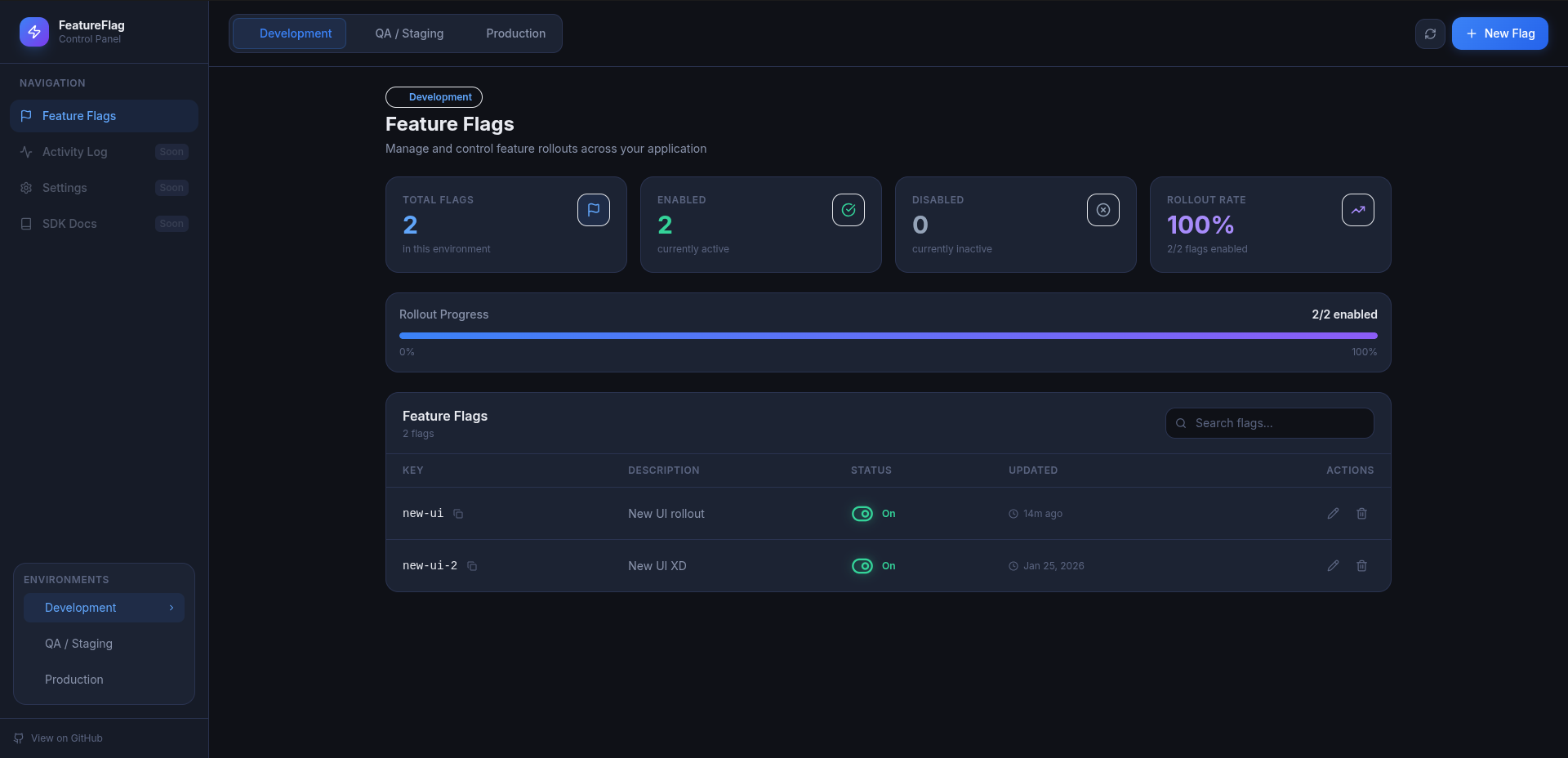 Screenshot of the project Feature Flag Platform